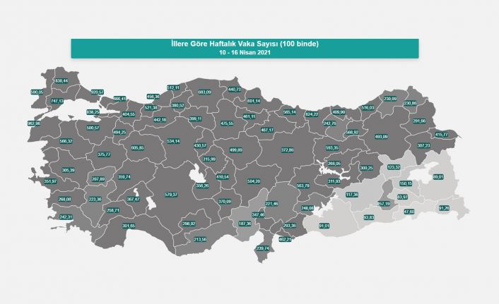 Düşüş Tatmin Etmedi