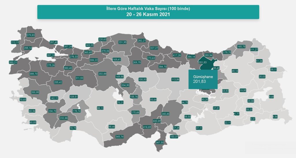 Vaka sayıları düşüşe geçti