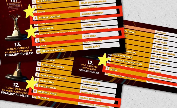 GÜ’lü öğrenciler Uluslararası TRT Belgesel ödüllerinde finalde