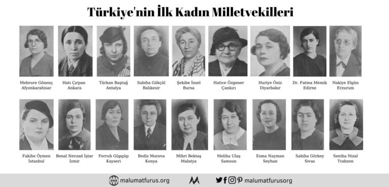 Gümüşhane’nin hiç kadın vekili olmadı