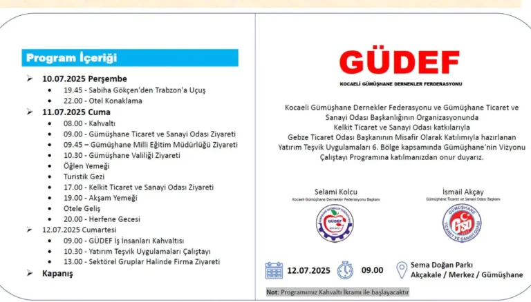 GÜDEF İş İnsanları Platformu Gümüşhane’de toplanacak