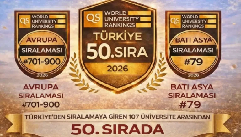 Gümüşhane Üniversitesinden QS Europe 2026 sıralamasında bir ilk