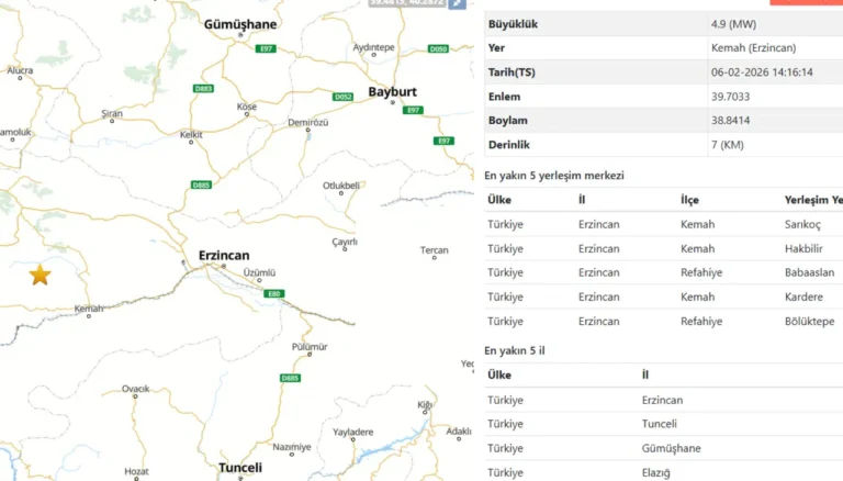 Erzincan Kemah merkezli 4,9 büyüklüğündeki deprem Gümüşhane’de hissedildi