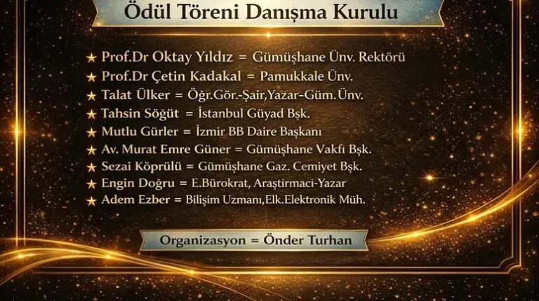 Gümüşhane ödülleri için geri sayım