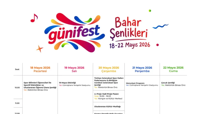 GÜNİFEST Bahar Şenlikleri Başlıyor