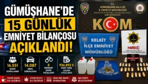 Gümüşhane’de 15 Günlük Emniyet Bilançosu Açıklandı: 8 Aranan Şahıs Yakalandı
