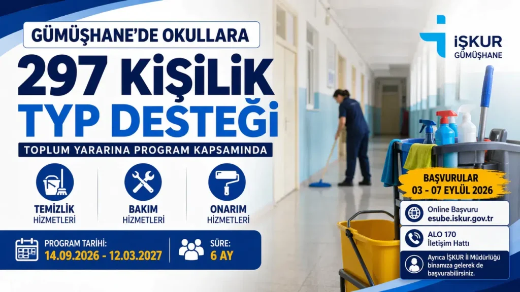 Gümüşhane’de 297 Kişiye 6 Ay Süreli İş İmkanı: Başvurular Başladı!