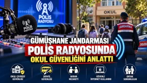 Gümüşhane Jandarması Polis Radyosunda Okul Güvenliğini Anlattı