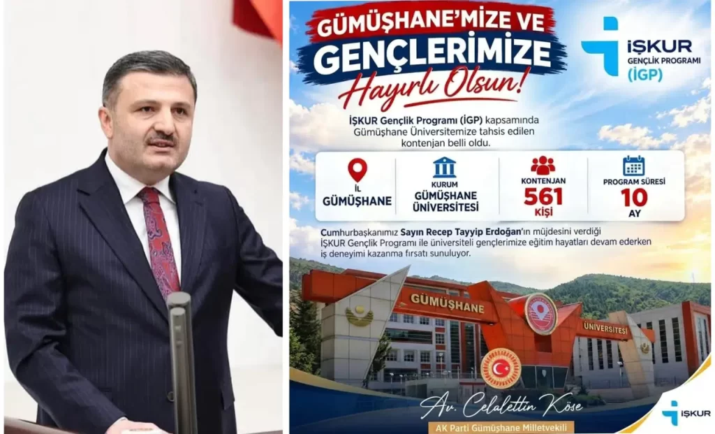Gümüşhane Üniversitesi’ne İŞKUR Gençlik Programı İçin 561 Kontenjan